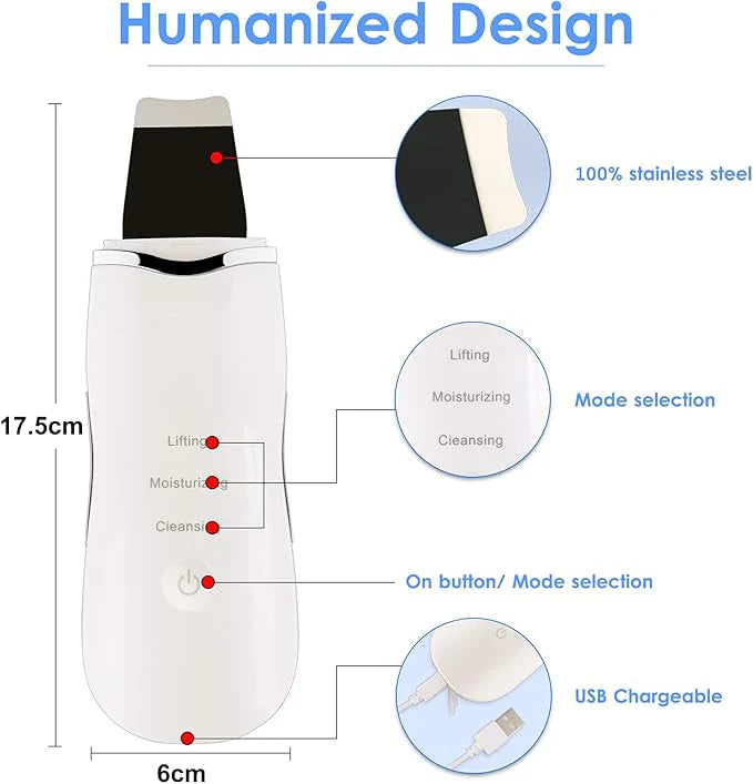 3-in-1 Ultrasonic Skin Scrubber & Deep Facial Cleanser
