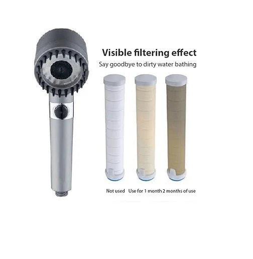 3-Mode High Pressure Shower Head – Water Saving & Filtration Boost