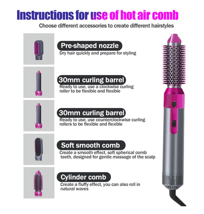 Zenvéra™ 5-in-1 Professional Hair Styler, Dryer & Curler